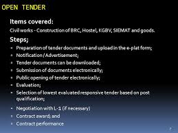 I have a signed partnership agreement but it was not tendered to ssm or lhdn. Procurement Procedure And Preparation Of Procurement Plan With Reference To Karnataka Ppt Download