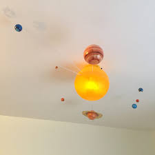 Peel a star from the adhesive backer sheet and push firmly onto the wall or ceiling. My Very Own Solar System A Review Blissful Domestication