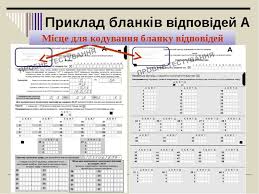 Характеристика сертифікаційної роботи з географії у 2019 році. Provedennya Proceduri Probnogo Testuvannya U 2012 Roci Prezentaciya Z Zovnishnogo Nezalezhnogo Ocinyuvannya