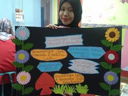 Penggunaan bahasa yang betul, jelas dan meyakinkan dapat menjamin keberkesannan suatu komunikasi. Panduan Asuhan Dan Didikan Kanak Kanak Tip Mengasuh Dan Mendidik Anak