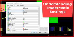 Understanding tradermatic trading software in this video, i show you everything you need to know tradermatic.net/ forex trading cheat sheet with tradermatic. Tradermatic Software Reviews Product Reviews Archives Page 2 Of 2 Emmanuel Adegbola He Makes Everything Easy To Understand And Literally Gives You Step By Step Instructions To Be Successful In Trading Justsumwerdz