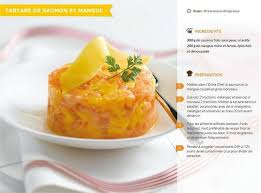 Tartare Saumon Mangue Les Sœurs Tupp Tartare De Saumon Mangue Tupperware