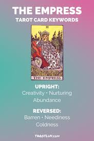 Sitting on his throne made out of stone, the emperor tarot card comes to impose a new order. The Empress Tarot Card Meaning Major Arcana Tarotluv Empress Tarot Card Empress Tarot Tarot