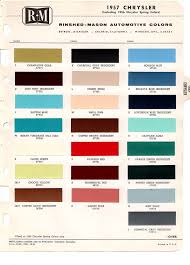 Image result for Twilight Turquoise 1971 GM