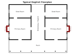 Using an autocad 2018, making of an isometric floor plan for plumbing drawing. Dogtrot House Wikipedia