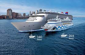 Royal caribbean cruise line gebaut bei stx europe (turku), finnland. Grossenvergleich Titanic Symphony Of The Seas Grossenvergleich Titanic Harmony Of The Seas