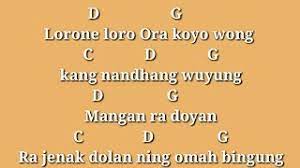 Chord Gitar Wuyung Youtube