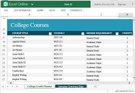 Kuliah Planner Kredit Untuk Excel Online