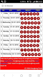Togel Hongkong Draw Photos Facebook