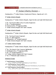 4 Indian Division 1941 | PDF | Division (Military) | Regiment