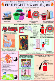 Buy Fire Safety Chart Book Online At Low Prices In India