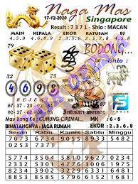 Kode Syair Singapore 17 Desember 2020 Forum Syair Togel Hongkong Singapura Sydney