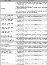 Candidatii vor intra in sala doar cu un pix si buletinul de identitate. Ultima OrÄƒ Calendarul SimulÄƒrilor De Evaluare NaÈ›ionalÄƒ 2021 È™i Bac 2021 A Fost Publicat In Monitorul Oficial Vezi Materia Din Care Vor Fi TestaÈ›i Elevii Edupedu Ro