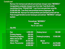 Contoh soal persekutuan dan jawabannya. Contoh Soal Persekutuan Firma