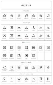 Don't worry, we have got you covered! Small Tattoos With Meaning Google Zoeken Geometric Tattoo Meaning Small Geometric Tattoo Glyph Tattoo