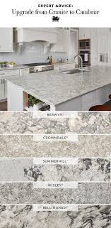 Cambria Vs Granite Cambria Natural Quartz Surfaces Alternative Countertops Home Remodeling Kitchen Remodel