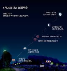 Total eclipse of the moon. Kkm0qn8rewqjcm