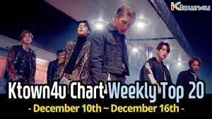 Ktown4u Chart Kpop Weekly Top 20 December 10th 16th 2018 033