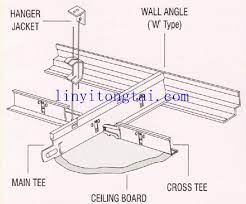 A suspended ceiling can cover a lot of flaws and obstructions, including pipes, wiring, and ductwork. T Bar With Pvc Gypsum Ceiling Tiles Suspended Ceiling T Bar T Bar Ceiling Panels Buy T Bar With Pvc Gypsum Ceiling Tiles Suspended Ceiling T Bar T Bar Ceiling Panels Product On Alibaba Com
