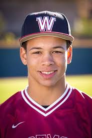 2019 Baseball Roster