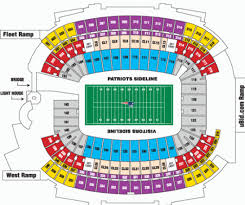 Nfl Football Stadiums Cheap New England Patriots Tickets