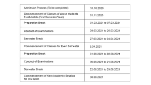 Mangalore university ug pg odd/even semester examination date sheet 2021. Check Ugc Academic Calendar 2020 21 For Ug Pg Ugc Guidelines For Academic Calendar 2020 21 Oneindia News
