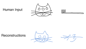 In this step, you will add the outline to your entire cat. Google Ai Blog Teaching Machines To Draw