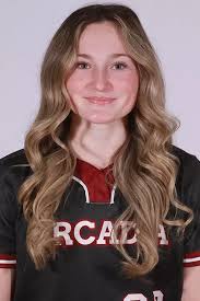 2022 Softball Roster