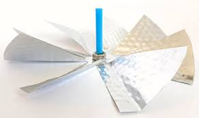 Take A Candle Carousel For A Spin Science Project