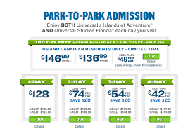 For now, uct has the best pricing for universal orlando tickets. Park To Park Admission Universal Studios Florida Universal Islands Of Adventure Universal Orlando Resort