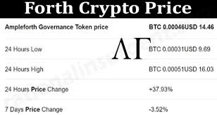 Maybe you would like to learn more about one of these? Forth Crypto Price June 2021 Prediction How To Buy