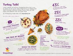 Do early holiday shopping, and reclaim some of that peace that the holidays are supposed to be about. Stop Shop Survey Reveals Shoppers Thanksgiving Meal Favorites