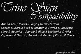 Astrological compatibility between cancer and virgo. Astraltwelve Blog Trine Signs Are Those Of The Same Element Two