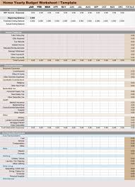 Printable weight loss chart template. 5 Free Personal Yearly Budget Templates For Excel