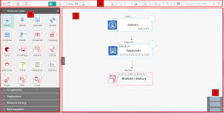 flowchart workspace overview