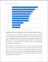 Home Health Care Business Plan Sample Pages Home Health Care Home Health Home Care Agency