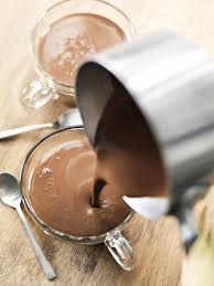 Le Chocolat Chaud Recette Chocolat Chaud Fait Maison Recette Chocolat Chaud Chocolat Chaud Maison