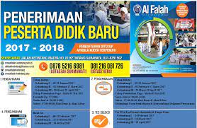 Didirikan diatas tanah seluas 3.206 m. Info Ppdb 2017 Sma Al Falah