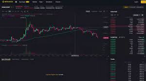 The dogecoin price today is $0.281337 usd with a 24 hour trading volume of $815.41m usd. Dogecoin Live