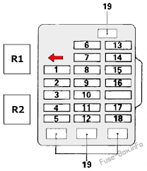 Some practical tips how to service, repair, rent a car. Mitsubishi Pajero 1996 Fuse Box Diagram Wiring Diagram Export Teach Discovery Teach Discovery Congressosifo2018 It