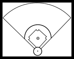 Free Baseball Diamond Diagram Download Free Clip Art Free
