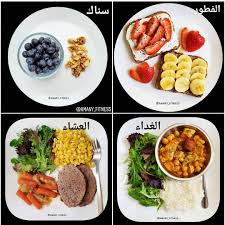 Pin On Balanceddiet