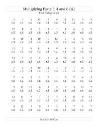 21 Times Table Speed Test Evde Egitim 2 Sinif Matematik Carpma
