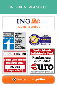 Copyright © 2021 dubai islamic bank. Ing Tagesgeld Erfahrungen 2021 Anbieter Bewertung Meinungen