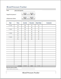 blood pressure tracker customizable ms excel template