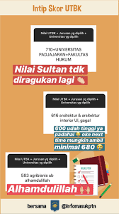Maybe you would like to learn more about one of these? Infomasukptn 2021 En Twitter Ini Skor Random 500an Bisa Keterima 600 Ditolak 700 Diterima