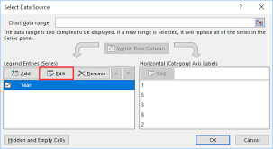 How To Set X And Y Axis In Excel