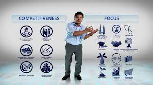 Citp is malaysia's national agenda to transform the construction industry to be highly productive, environmentally sustainable, with globally competitive players while focused on safety and quality standards. Etp Journey Introduction To The Economic Transformation Programme Youtube