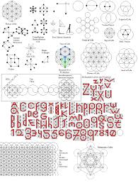 The Flower Of Life Tripod Of Life Tree Of Life Seed Of Life Egg Of Life Fruit Of Life Metatrons Cube Tetrah Heilige Geometrie Geometrie Geometrie Tattoo