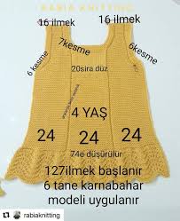 ilmekilmektarifler posted on instagram dec 30 2020 at 10 56pm utc baby knitting patterns suveter desenleri bebek elbise ogreticileri